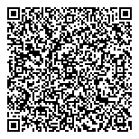 Commerce One Solutions Pte Ltd QR Card Commerce One Solutions Pte Ltd QR Card