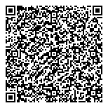Lucky Chance Trading Store  QR Card