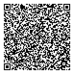 Automated Clearing House QR Card