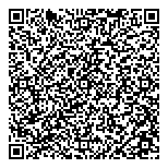 Automated Clearing House QR Card Automated Clearing House QR Card