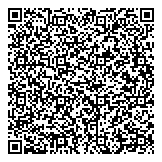 Wally Wallet Departmental Store QR Card Wally Wallet Departmental Store QR Card