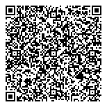 Malaysian Trade Commission  QR Card