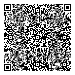Specialist Locks Equipment QR Card Specialist Locks Equipment QR Card