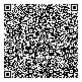 Top Business Careers Hr Network  QR Card
