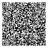 Top Business Careers Hr Network QR Card Top Business Careers Hr Network QR Card
