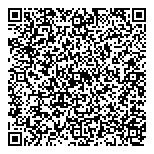 Swiss Cake Shop  QR Card