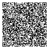 Phoenix Shoes Co (departmental Store)  QR Card