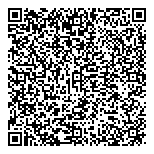 Inno-soft Info Systems Pte Ltd QR Card Inno-soft Info Systems Pte Ltd QR Card