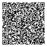 Medic Drugstore  QR Card