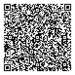 Doulatram's Departmental Store  QR Card