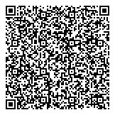 The Thai Farmers Bank Public Co Ltd  QR Card