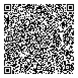 Global Corporate Banking  QR Card