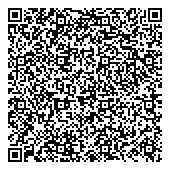 Council Of Local Authorities For International Rel  QR Card