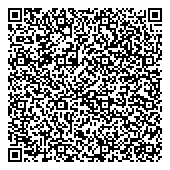 Bloomberg Financial Market And Commodities News QR Card