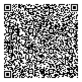 The International Commercial Bank Of China QR Card
