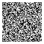 Asic Electronic Trading QR Card