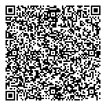 Contentinteractive QR Card