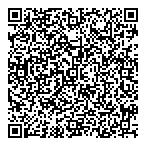 Sugianto, Sony QR Card