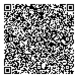 Contentinteractive QR Card