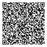 The Artcoustic Gallery  QR Card