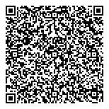 Cheong Wei Kenny, Tham QR Card