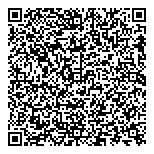 Lnw Milky Confectionery  QR Card