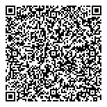 Cynt Jewellery QR Card