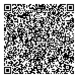 Sitizahere Store  QR Card