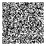 Graphical Application  QR Card