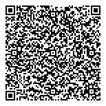 First May Resources  QR Card