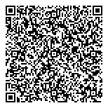 Ever Lucky Designing Contracts  QR Card