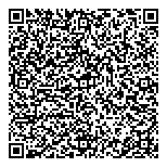 Cake History (central) QR Card