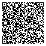 China Great Land Holdings QR Card