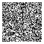 People's Action Party  QR Card