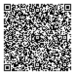 Plus-one Collections  QR Card