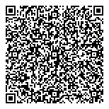 United Labour Supply Contract  QR Card