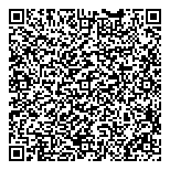 Chain Traders Syndicate  QR Card