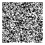 Shecano Collection  QR Card