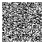 Country City Investment QR Card