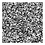 Top Stainless Steel Industry  QR Card