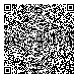 Allied Banking Corporation  QR Card