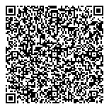Electronic Hardware Trading  QR Card