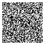 The Internet People  QR Card