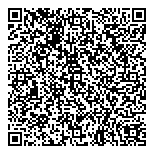 Mega-vest Properties QR Card