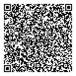 Chinese Nature Cure System QR Card