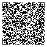 Sans Tours & Car Rentals QR Card Sans Tours & Car Rentals QR Card