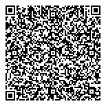 Art,antiques And Antiquities QR Card