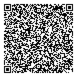 Troposphere Training Services QR Card Troposphere Training Services QR Card