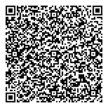 Datasearch Resources  QR Card