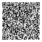Thoughts Creations QR Card